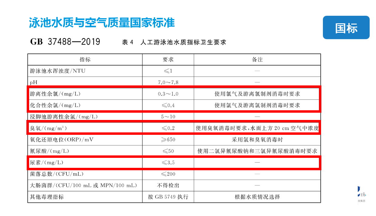 ¹GB37488-20192019Ӿ¹GB37488-2019