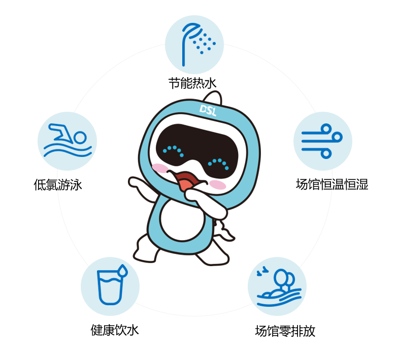 ʱǻӾ
